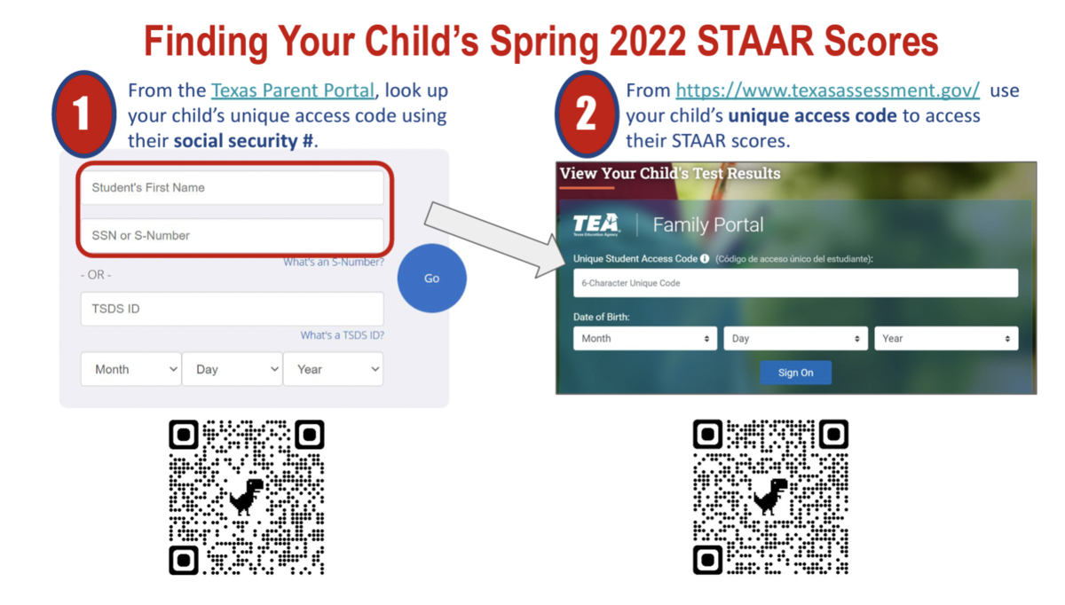 How to access STAAR Scores