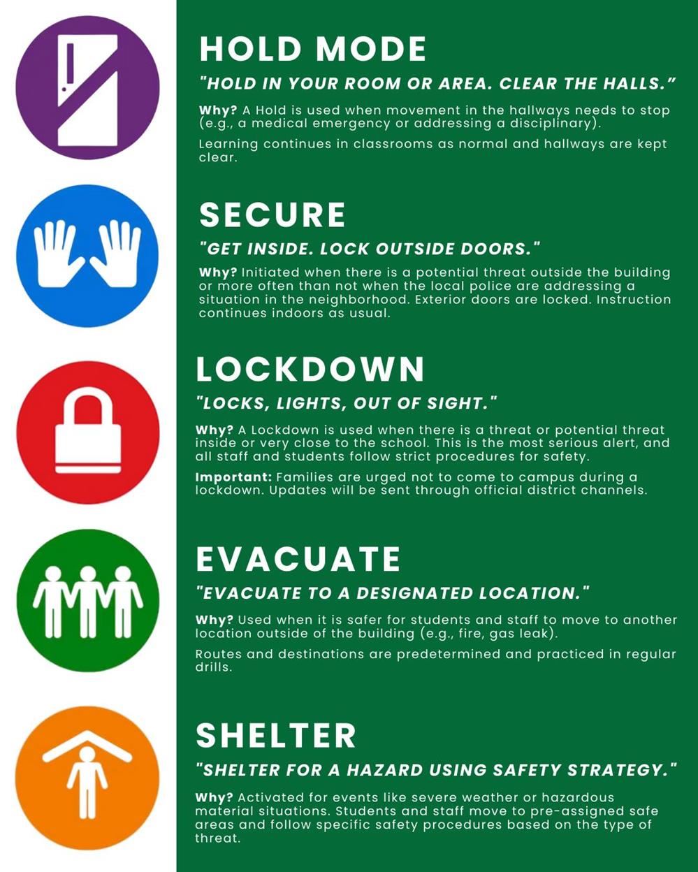  Safety is top priority in TISD